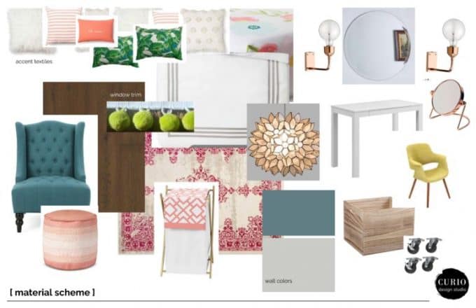 Five on Friday Blueprint for Change Moodboard